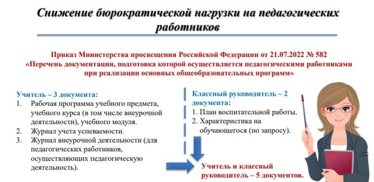 Снижение бюрократической нагрузки на педагогических работников